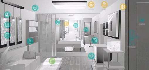 智能家居界的競(jìng)爭(zhēng)格局與小米的未來(lái)展望